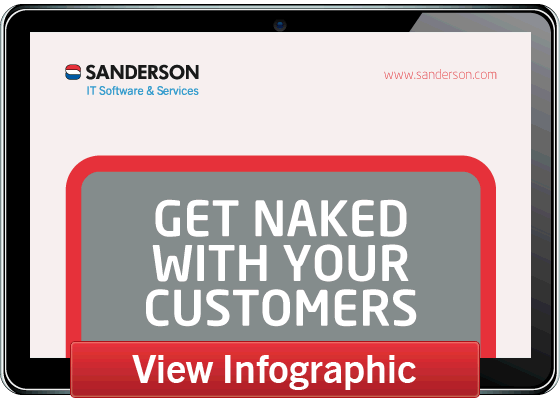 get naked with your customers