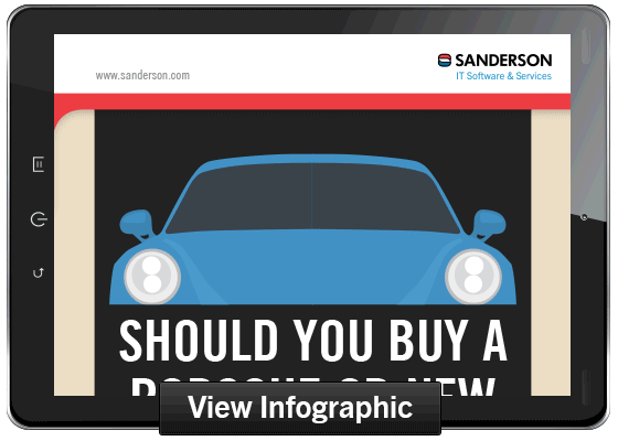 Should you buy a Porsche or new ERP software?